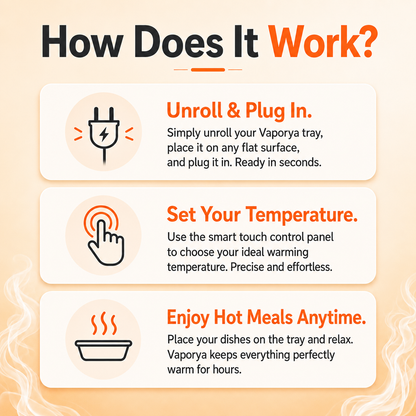 Vaporya™ - Heating Plate