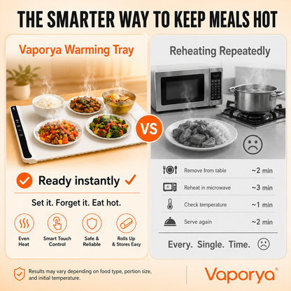 Vaporya™ - Heating Plate